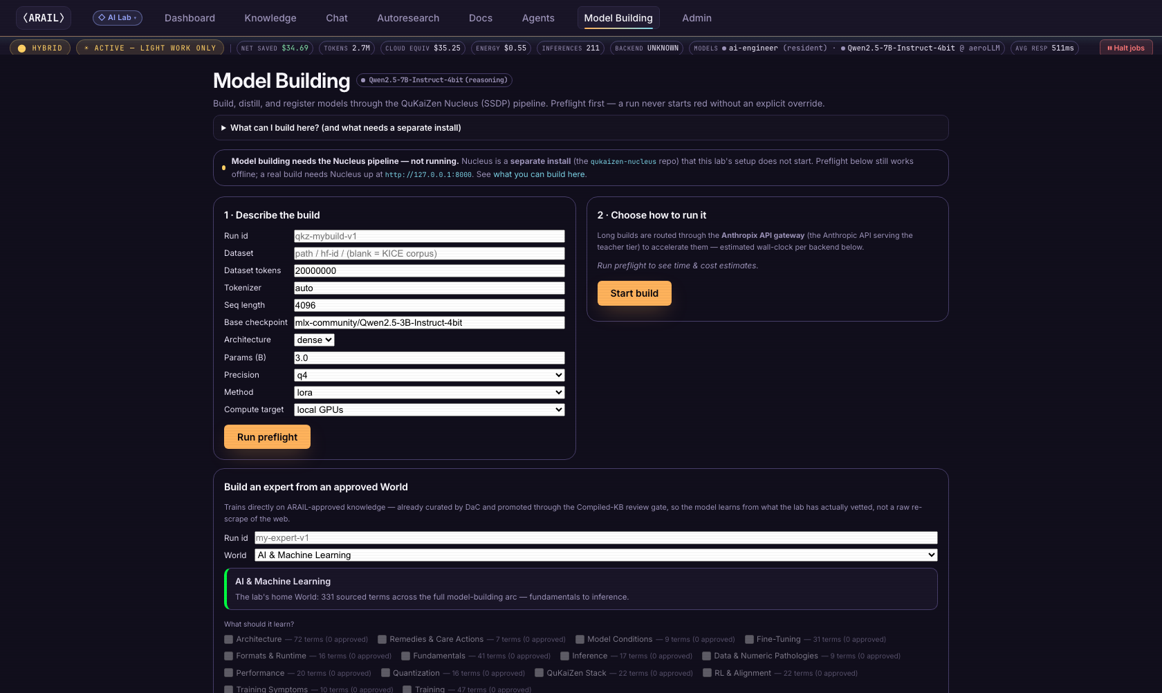 Model Building — preflight-gated SSDP builds, or an expert trained from an approved World